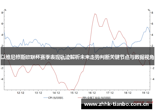 以维尼修斯欧联杯赛季表现轨迹解析未来走势判断关键节点与数据视角