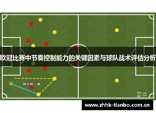 欧冠比赛中节奏控制能力的关键因素与球队战术评估分析