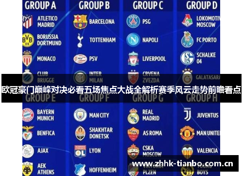 欧冠豪门巅峰对决必看五场焦点大战全解析赛季风云走势前瞻看点
