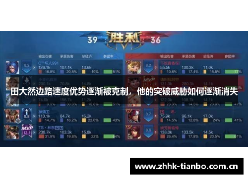 田大然边路速度优势逐渐被克制，他的突破威胁如何逐渐消失