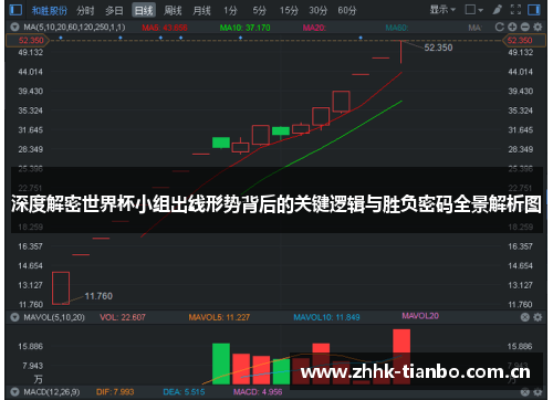 深度解密世界杯小组出线形势背后的关键逻辑与胜负密码全景解析图